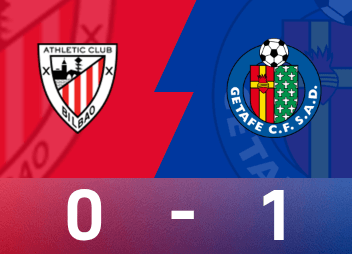 ला लीगा मैच रिपोर्ट: मेयरल ने एक झटके से जीत दर्ज की, गेटाफे ने बिबाओ को 1-0 से हराया